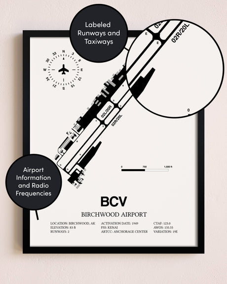 Framed Birchwood Airport layout wall art poster