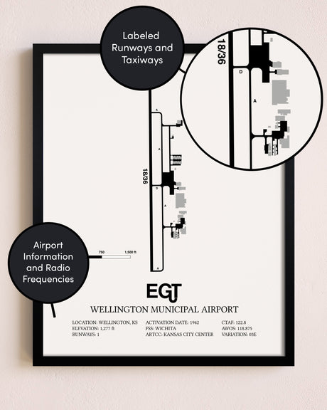 Framed Wellington Municipal Airport layout wall art poster