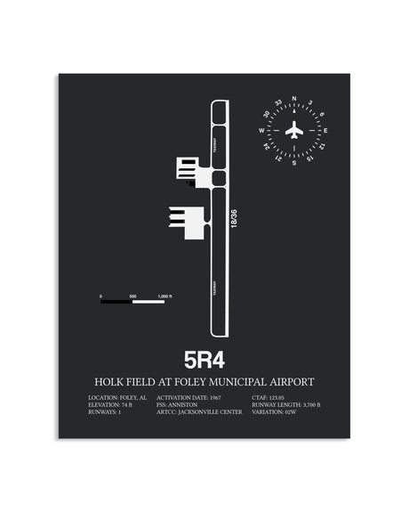 Gray Framed Holk Field at Foley Municipal Airport layout wall art poster