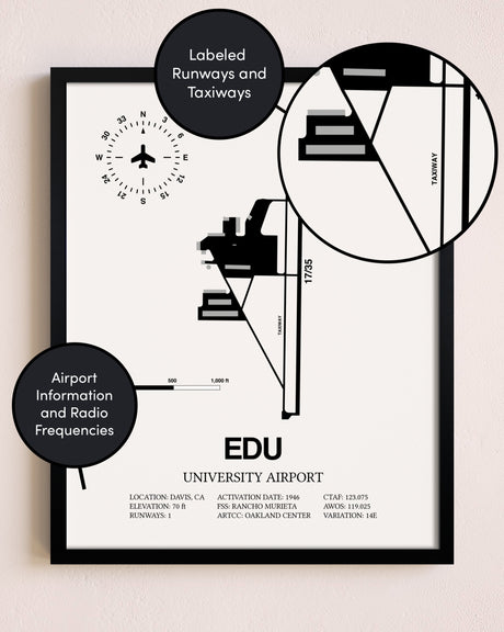 Framed University Airport layout wall art poster