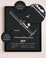 Black Hills Airport-Clyde Ice Field poster size comparison chart