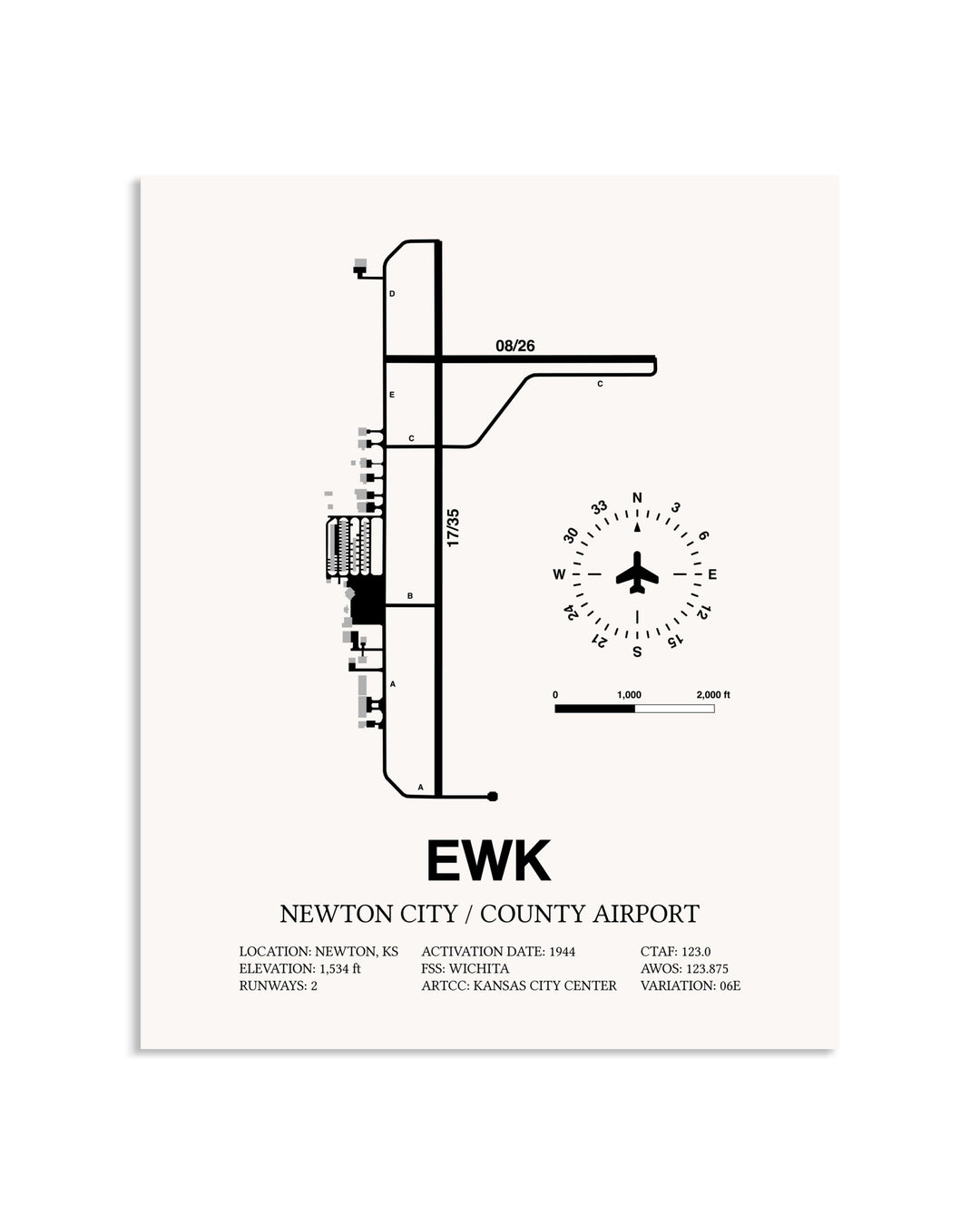 Gray Newton City / County Airport framed poster displayed in an airplane hangar