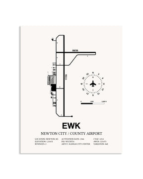 Gray Newton City / County Airport framed poster displayed in an airplane hangar
