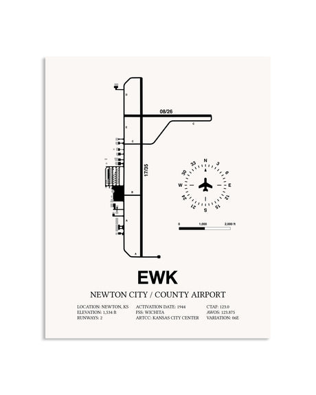 Gray Newton City / County Airport framed poster displayed in an airplane hangar