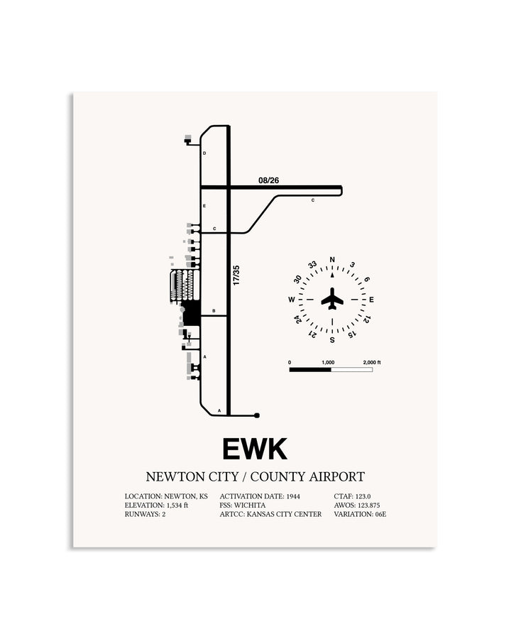 Gray Newton City / County Airport framed poster displayed in an airplane hangar