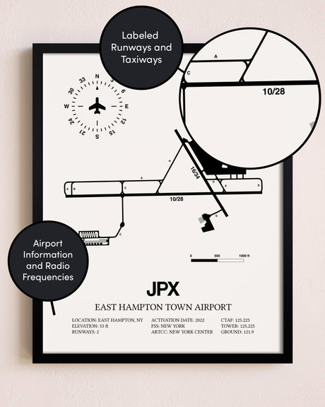 Framed East Hampton Town Airport layout wall art poster