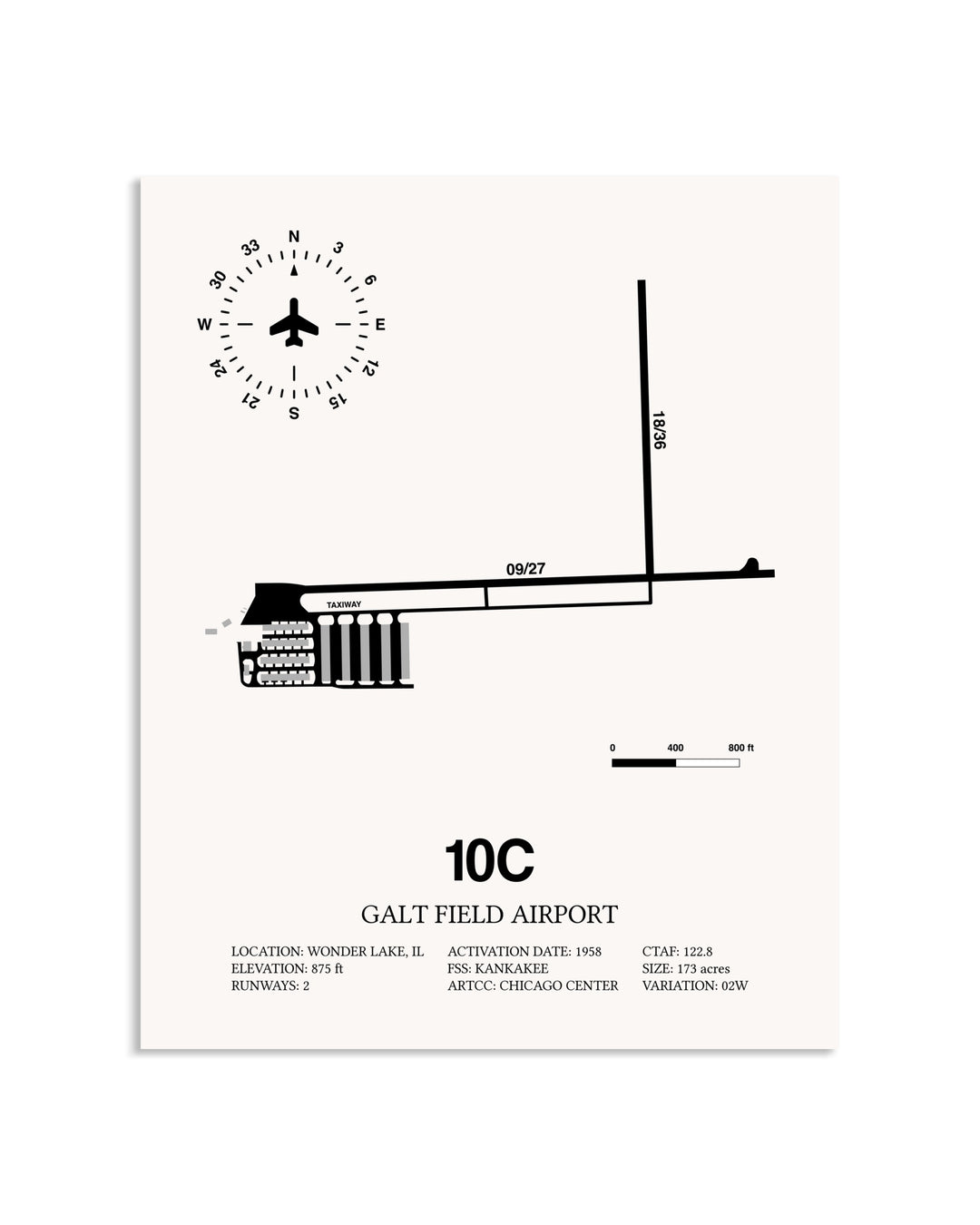 Gray Galt Field Airport framed poster displayed in an airplane hangar