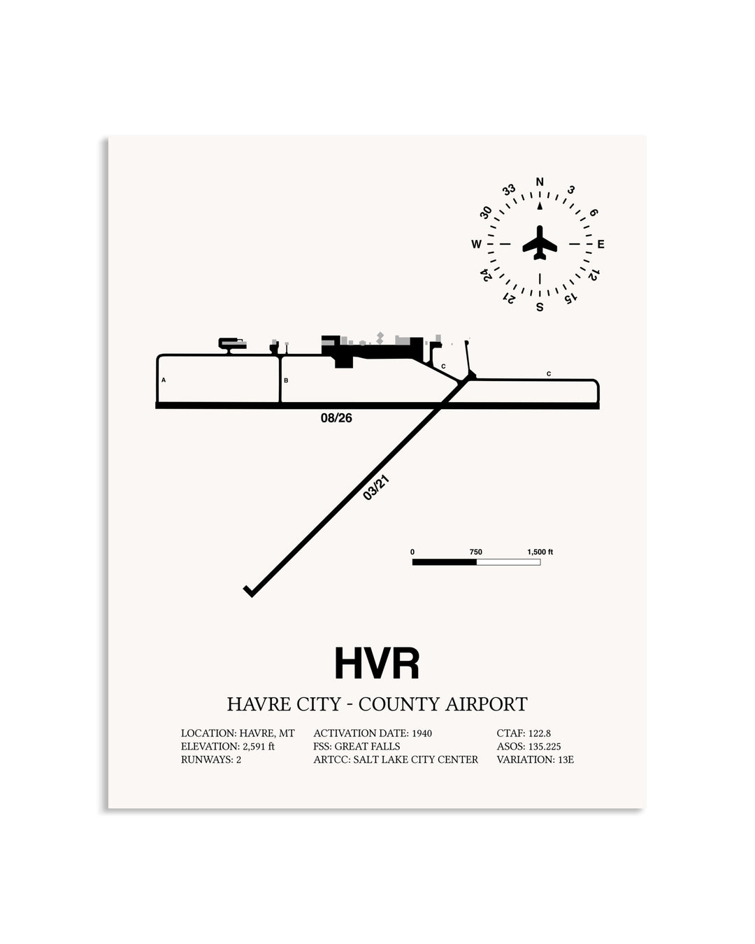Gray Havre City-County Airport framed poster displayed in an airplane hangar