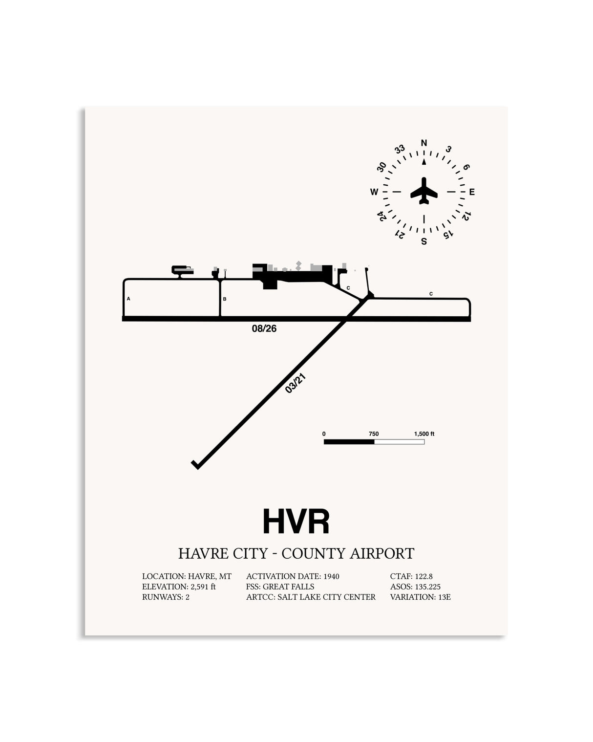 Gray Havre City-County Airport framed poster displayed in an airplane hangar