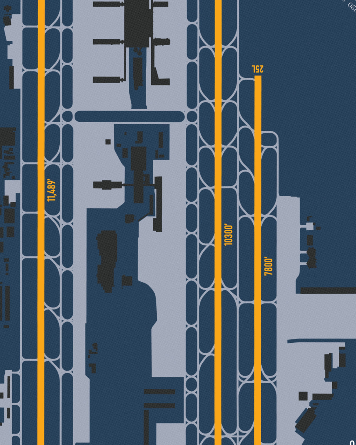 Closeup View of Phoenix Sky Harbor International Airport poster