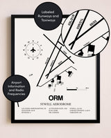 Framed Sywell Aerodrome layout wall art poster
