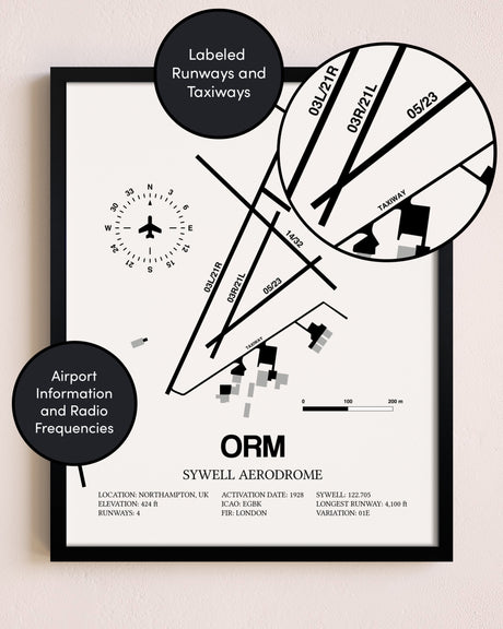 Framed Sywell Aerodrome layout wall art poster