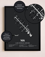 Lake Norman Airpark poster size comparison chart
