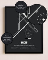 Lea County Regional Airport poster size comparison chart