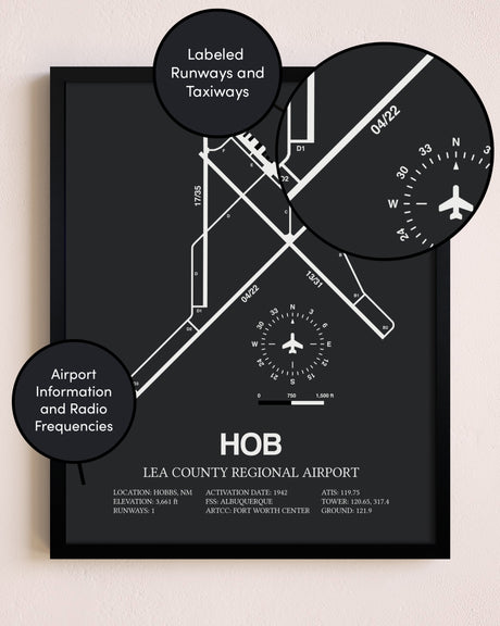 Lea County Regional Airport poster size comparison chart