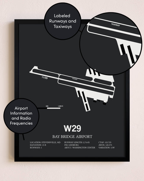 Bay Bridge Airport poster size comparison chart