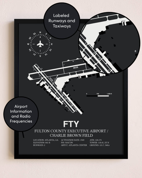 Fulton County Executive Airport / Charlie Brown Field poster size comparison chart