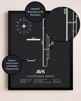 Alva Regional Airport poster size comparison chart