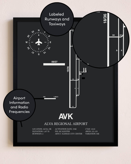 Alva Regional Airport poster size comparison chart