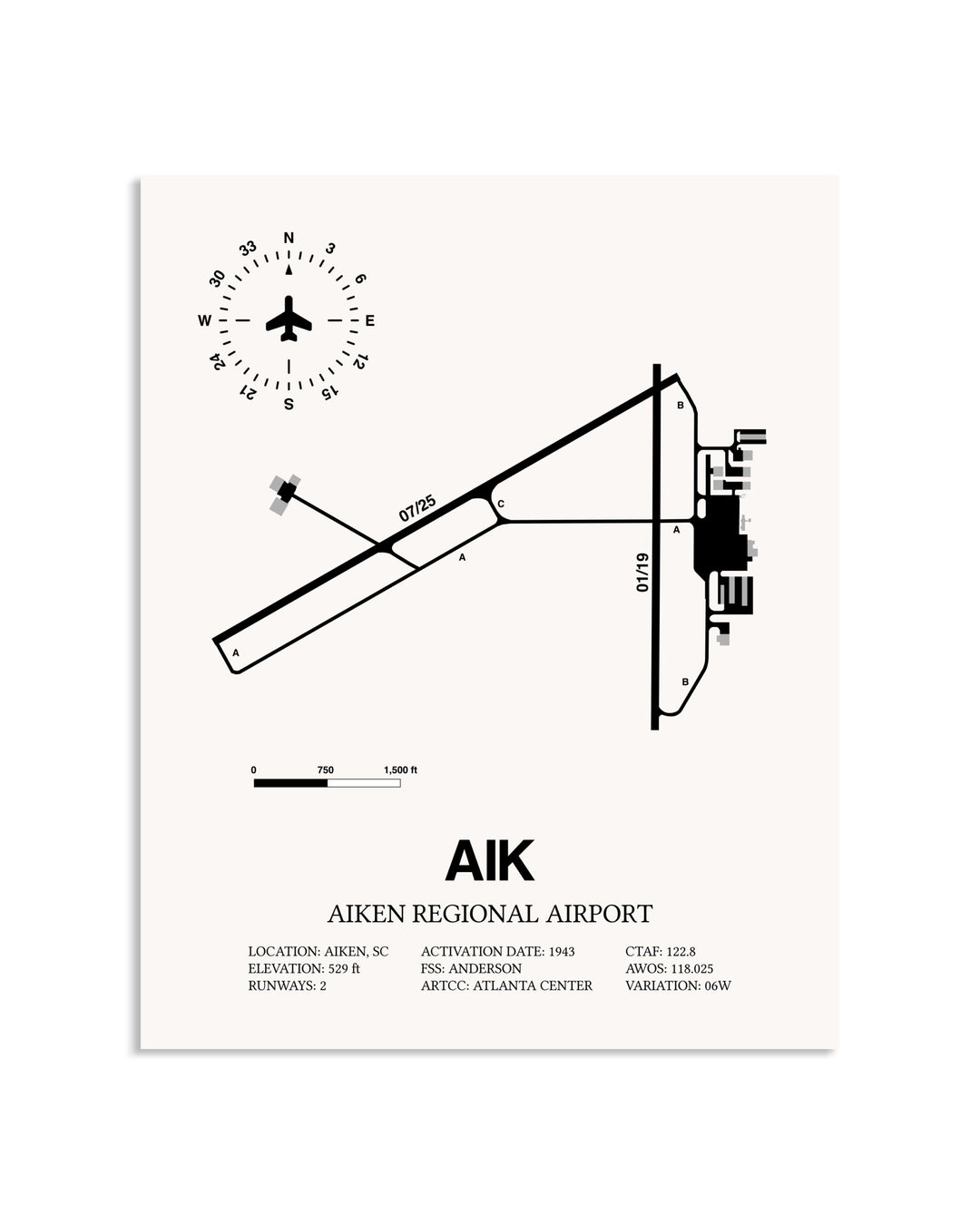 Gray Aiken Regional Airport framed poster displayed in an airplane hangar