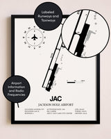 Framed Jackson Hole Airport layout wall art poster