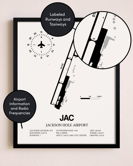 Framed Jackson Hole Airport layout wall art poster