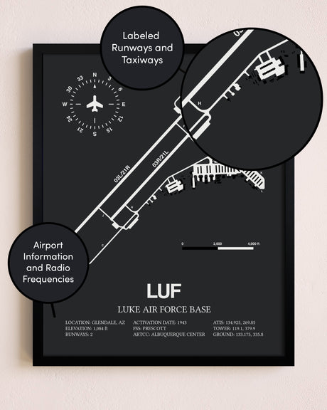 Luke Air Force Base poster size comparison chart