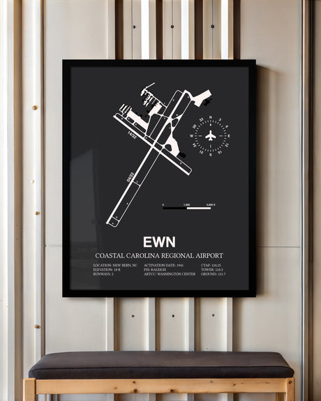 Frame color options for Coastal Carolina Regional Airport Wall Art