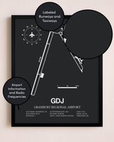 Granbury Regional Airport poster size comparison chart