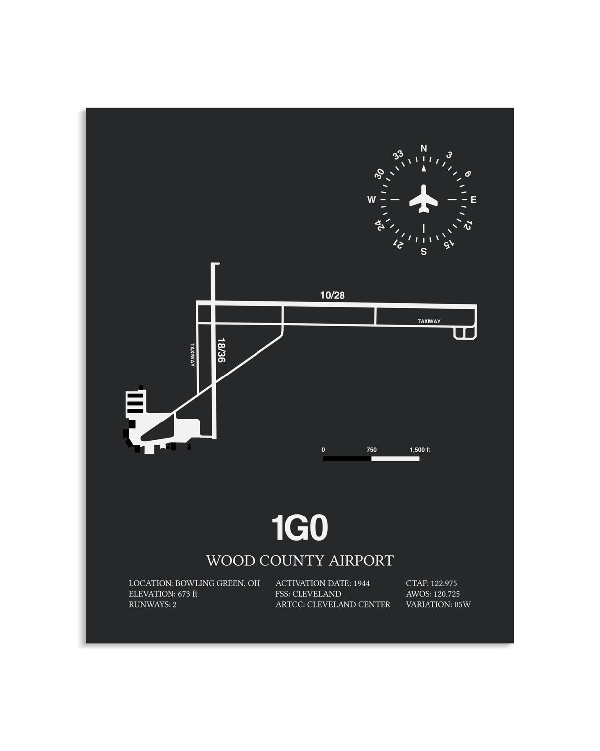 Gray Framed Wood County Airport layout wall art poster