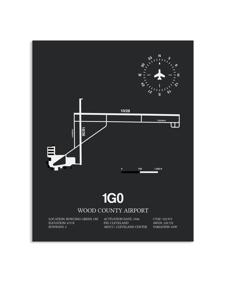 Gray Framed Wood County Airport layout wall art poster