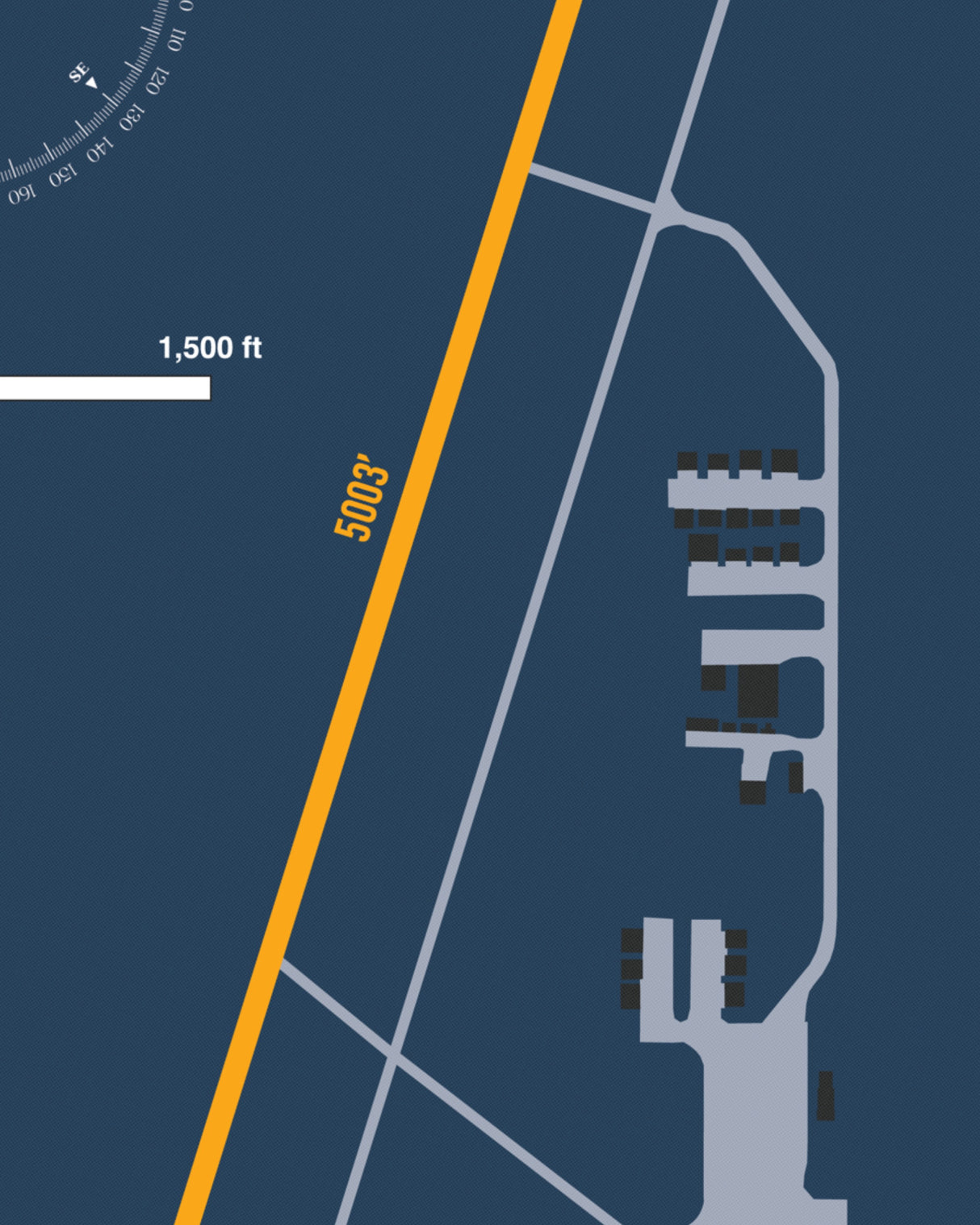 Closeup View of Antrim County Airport poster