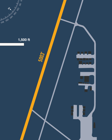 Closeup View of Antrim County Airport poster