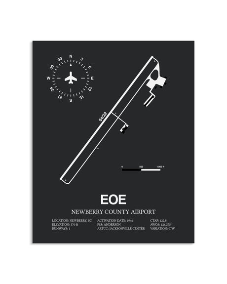 Gray Framed Newberry County Airport layout wall art poster