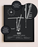 Capitol Drive Airport poster size comparison chart