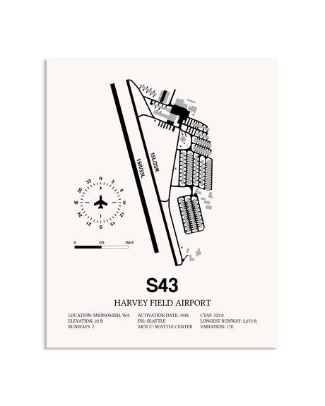 Gray Harvey Field Airport framed poster displayed in an airplane hangar