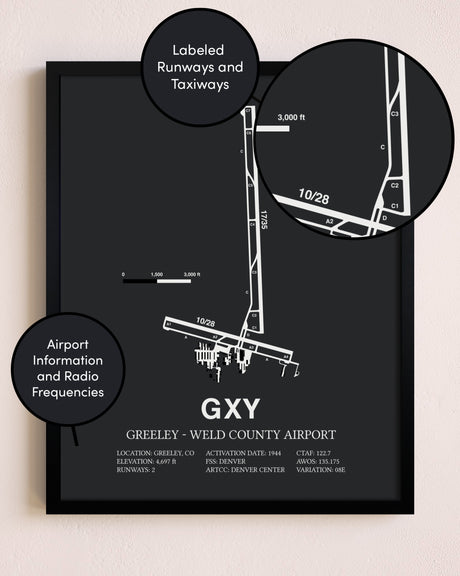 Greeley-Weld County Airport poster size comparison chart
