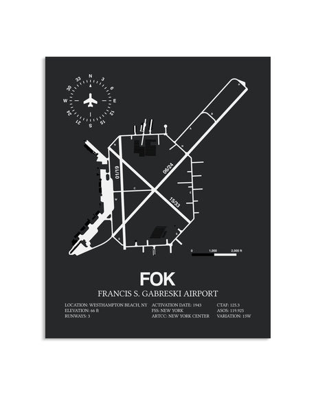 Gray Framed Francis S. Gabreski Airport layout wall art poster