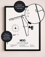 Framed Midland Airpark layout wall art poster