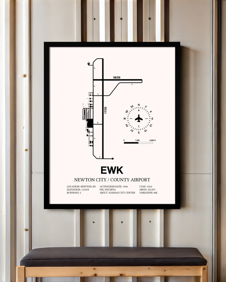 Newton City / County Airport framed poster displayed in an airplane hangar