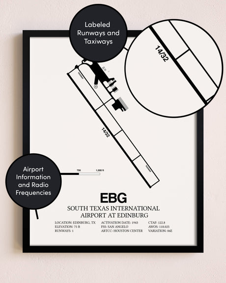 Framed South Texas International Airport At Edinburg layout wall art poster