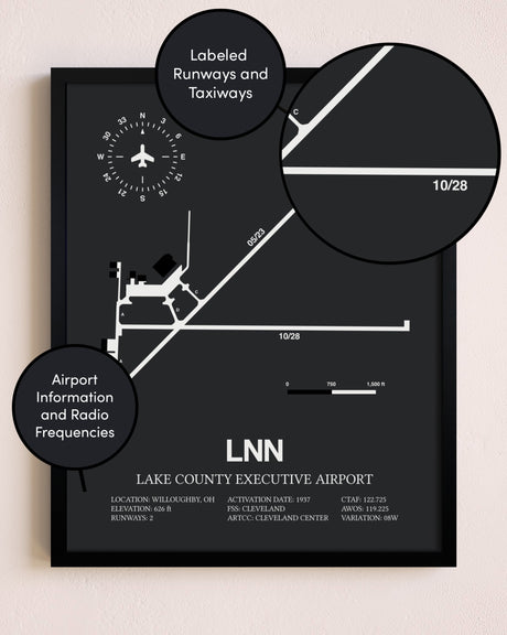 Lake County Executive Airport poster size comparison chart
