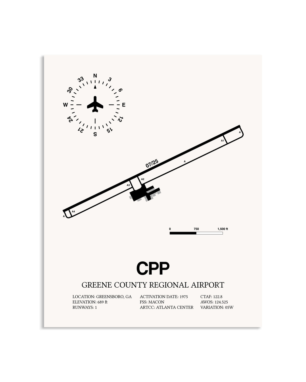 Gray Greene County Regional Airport framed poster displayed in an airplane hangar
