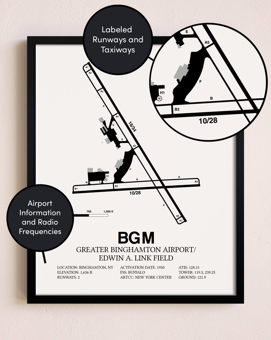 Framed Greater Binghamton Airport / Edwin A. Link Field layout wall art poster