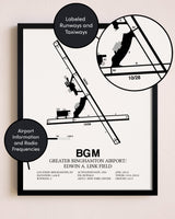 Framed Greater Binghamton Airport / Edwin A. Link Field layout wall art poster