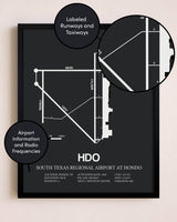 South Texas Regional Airport At Hondo poster size comparison chart