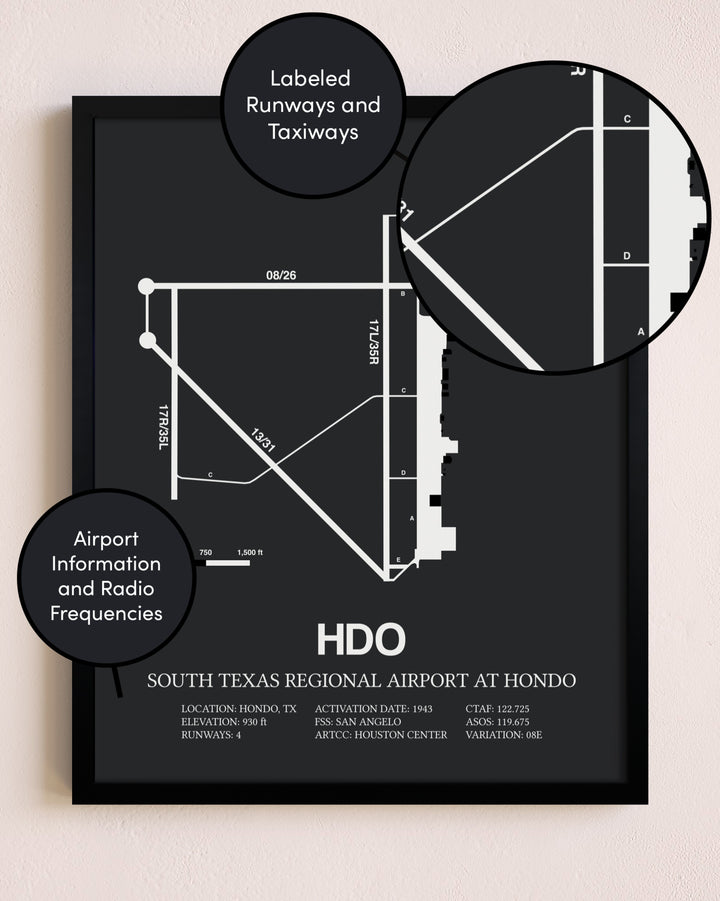South Texas Regional Airport At Hondo poster size comparison chart