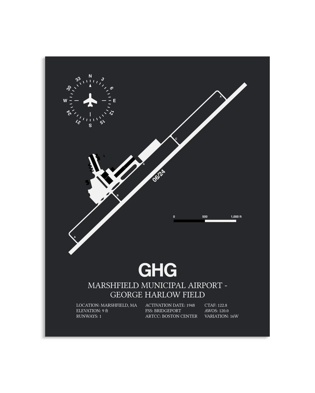 Gray Framed Marshfield Municipal Airport-George Harlow Field layout wall art poster