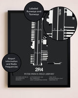 Peter Prince Field Airport poster size comparison chart