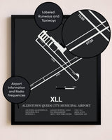 Allentown Queen City Municipal Airport poster size comparison chart